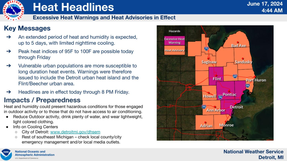 Metro Detroit is caught in the grip of an extended heat wave for the week of June 17, 2024.
