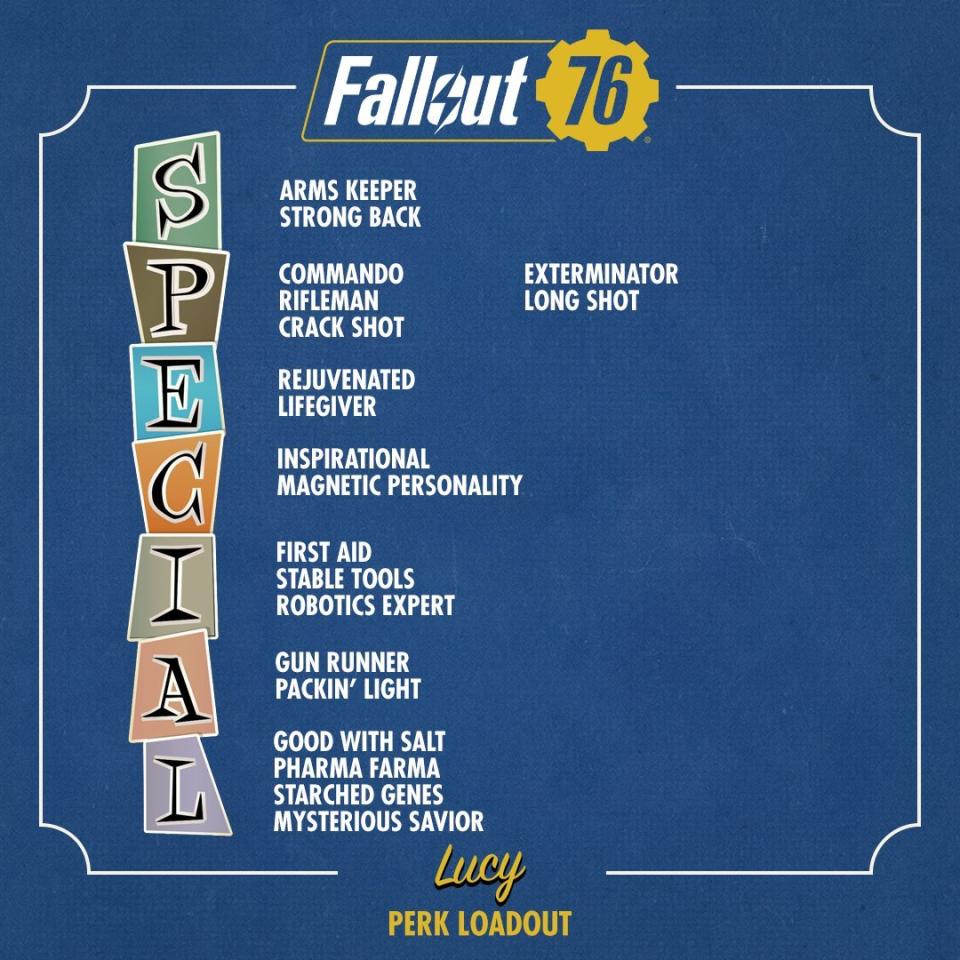 Fallout 76 character build for Fallout TV series character Lucy Maclean