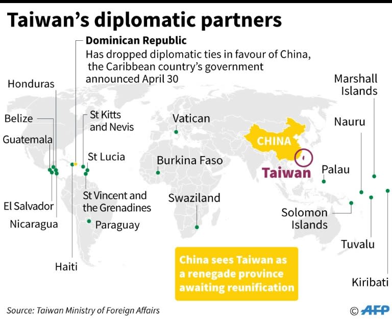 Map showing the 19 remaining countries that have formal diplomatic ties with Taipei