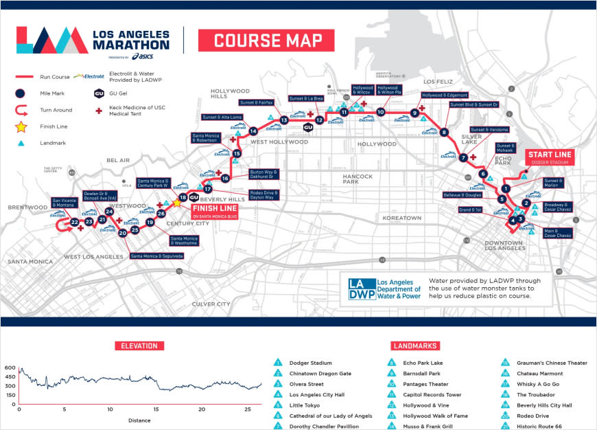 2024 L.A. Marathon Course Map