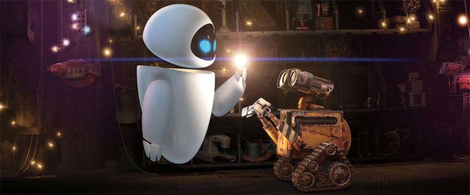 Top 10 Box Office Movies 2008 WALL-E