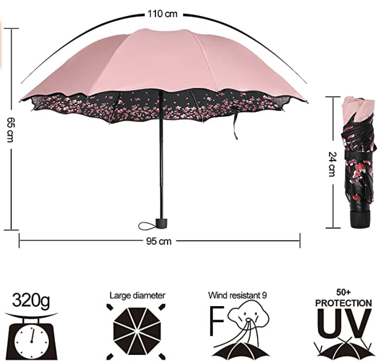 PHOTO: Amazon. Sakura Umbrella-Windproof, Cherry Blossom Folding Umbrella