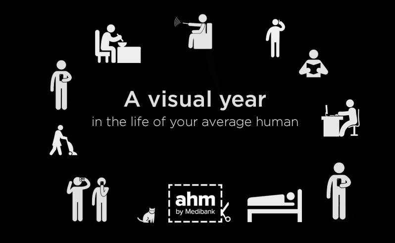 A visual year in the life of your average human