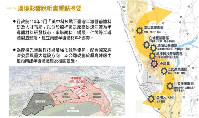 「原中油公司高雄煉油廠土地新建半導體廠計畫環境影響說明書」位置說明。（圖／翻攝畫面）