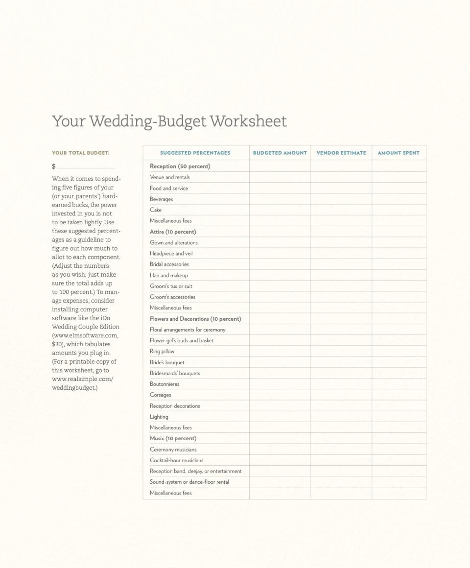 how to make a wedding budget