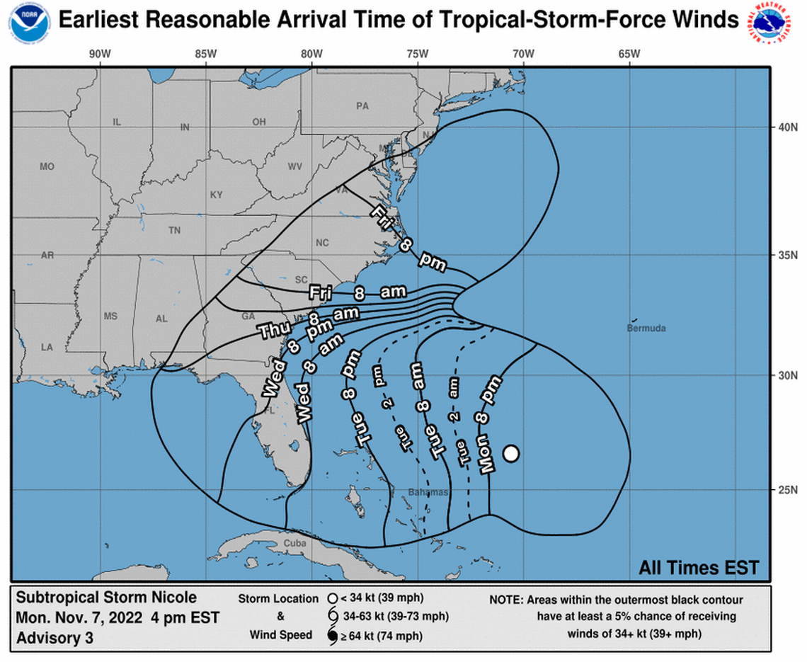 Parts of Florida could start feeling Subtropical Storm Nicole’s winds Wednesday morning.