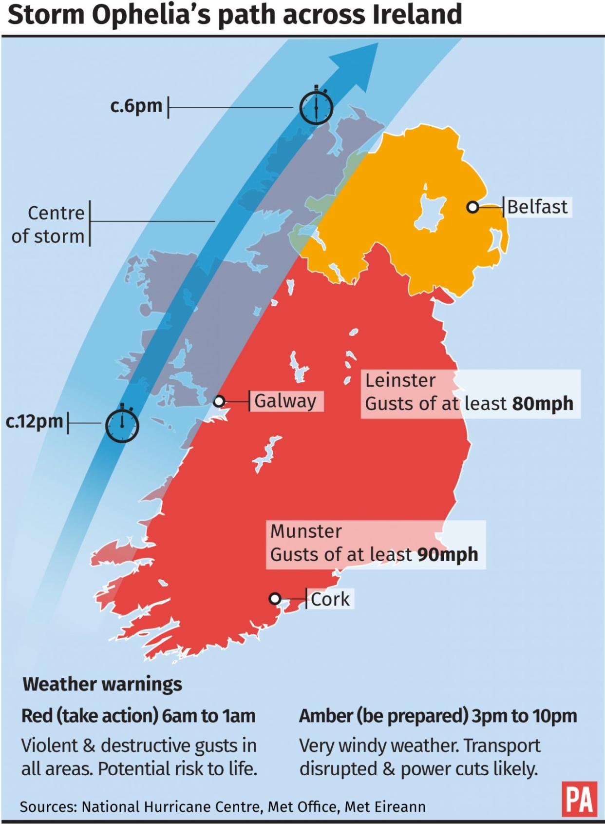 Storm Ophelia's path across Ireland