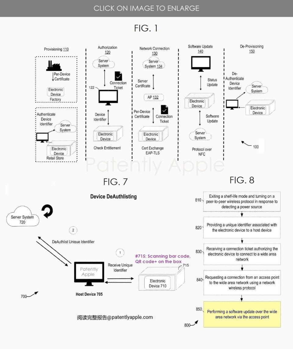 蘋果「隔空更新」技術需要執行9道步驟。（圖／翻攝自Patently Apple）