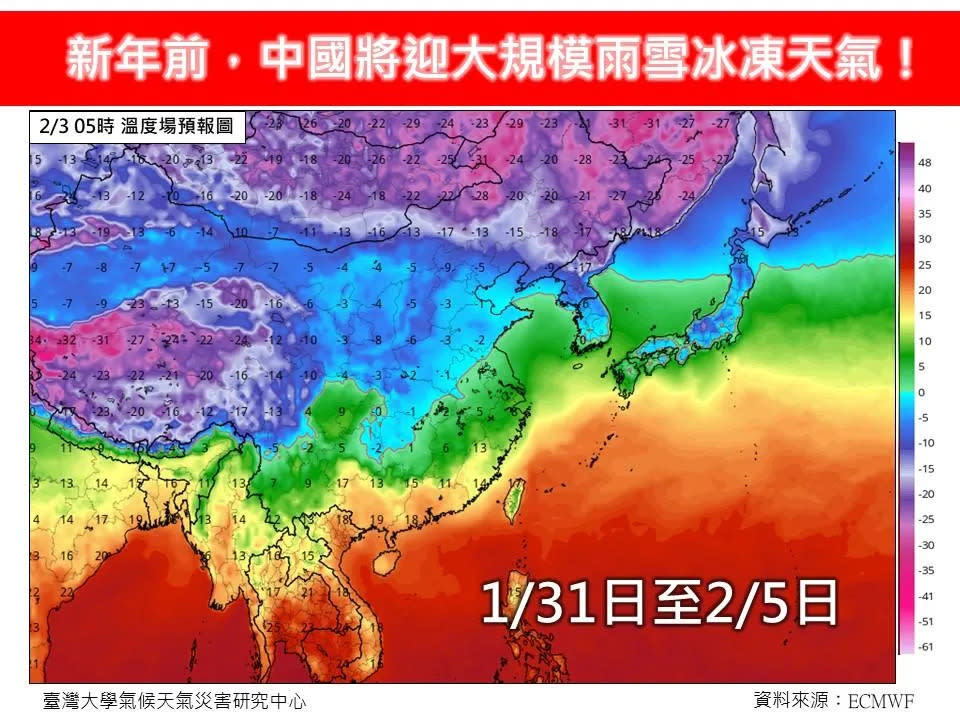 <strong>根據歐洲ECMWF預測，這波這波極冷空氣的南端前緣，將會在2/7至2/8抵達北臺灣。（圖／翻攝自「林老師氣象站」臉書）</strong>