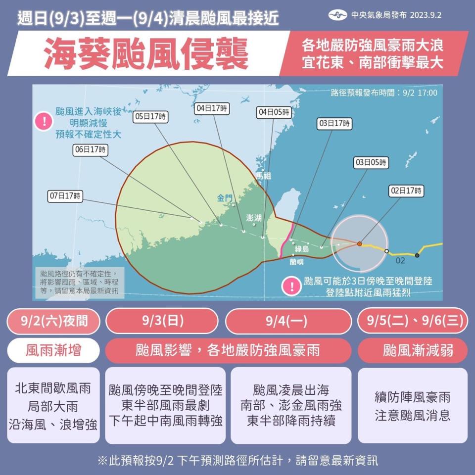 海葵颱風颱風假颱風路徑