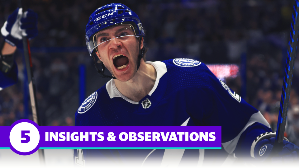 TAMPA, FLORIDA - NOVEMBER 22: Brayden Point #21 of the Tampa Bay Lightning celebrates a goal in the second period during a game against the Winnipeg Jets at Amalie Arena on November 22, 2023 in Tampa, Florida. (Photo by Mike Ehrmann/Getty Images)