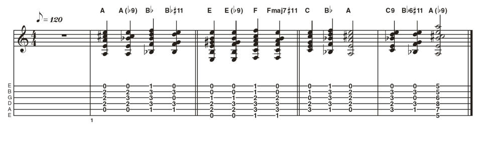 GTC354 Neuvo Flamenco lesson