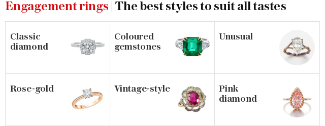 Engagement rings | The best styles to suit all tastes