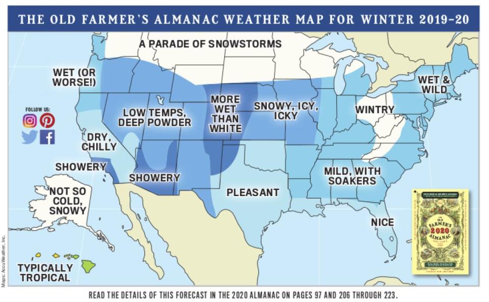 Photo credit: Old Farmer's Almanac