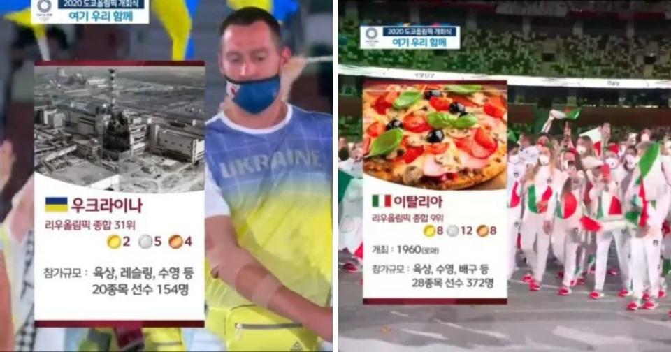 <p>South Korea media MBC received backlash after it showed “corresponding’ photos to countries in the 2020 Tokyo Olympics. (Photos courtesy of @koryodynasty/Twitter)</p>
