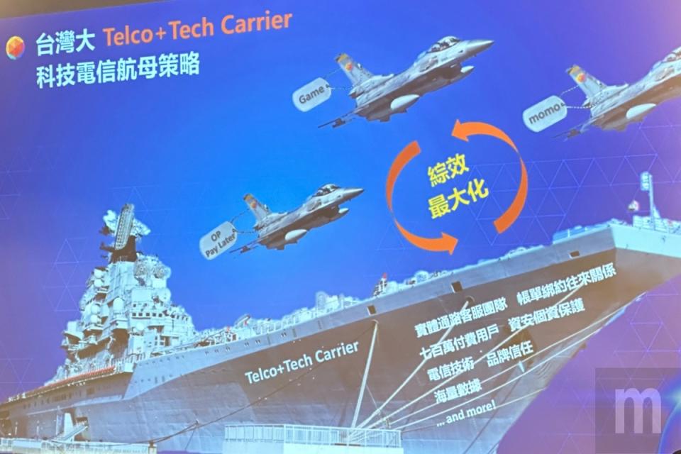 ▲台灣大哥大以科技電信航母姿態發展，藉mo幣、遊戲、電信金融三架戰機搶攻市場