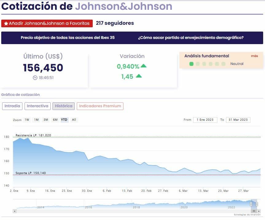 Rating AAA: la quimera que sólo aguantan dos compañías en el mundo