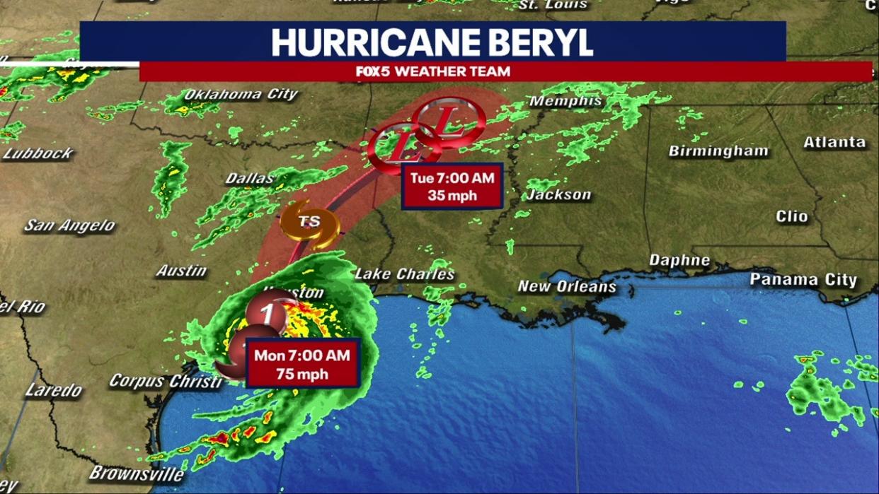 Beryl path tracker