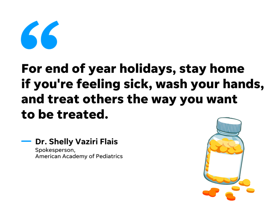 The surge in respiratory viruses this holiday season has driven up demand for over-the-counter medications.