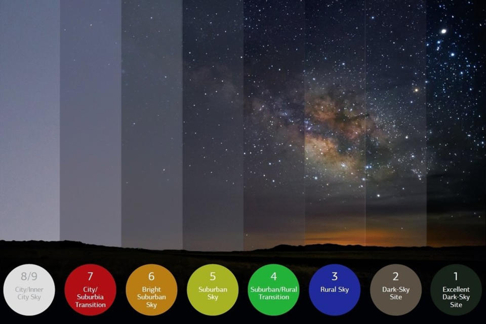 Light pollution visualization