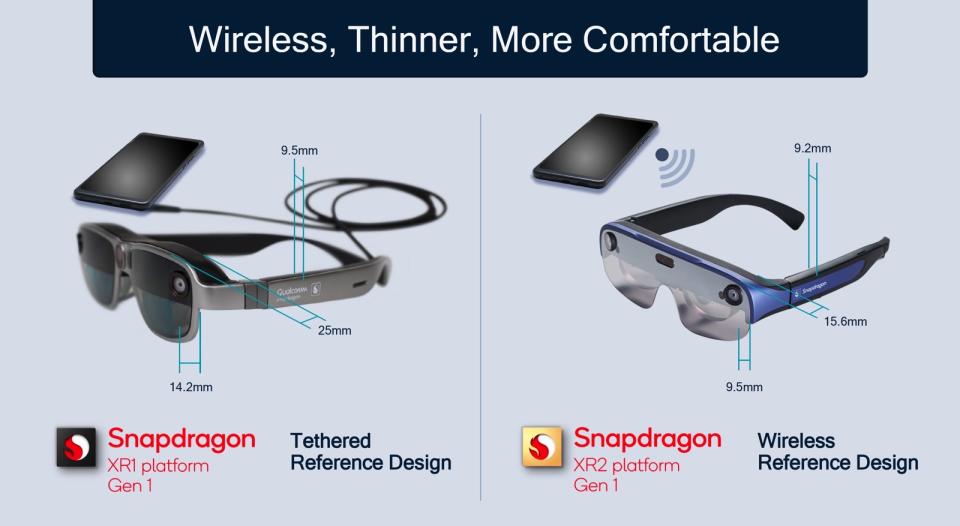 Qualcomm's AR glasses designs: Wired (left) vs. wireless (right).