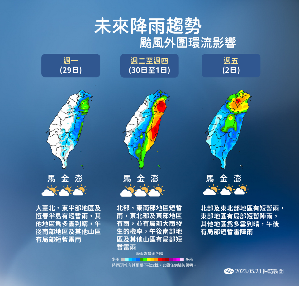 未來5天降雨趨勢。   圖：中央氣象局／提供