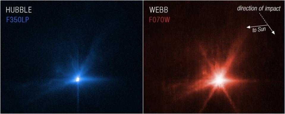 Links zeigt ein blauer Filter Schmutz und rechts ein roter Filter. Außerdem wird die Richtung angezeigt, in der die Sonne steht.