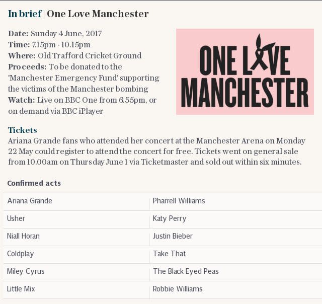 In brief | One Love Manchester