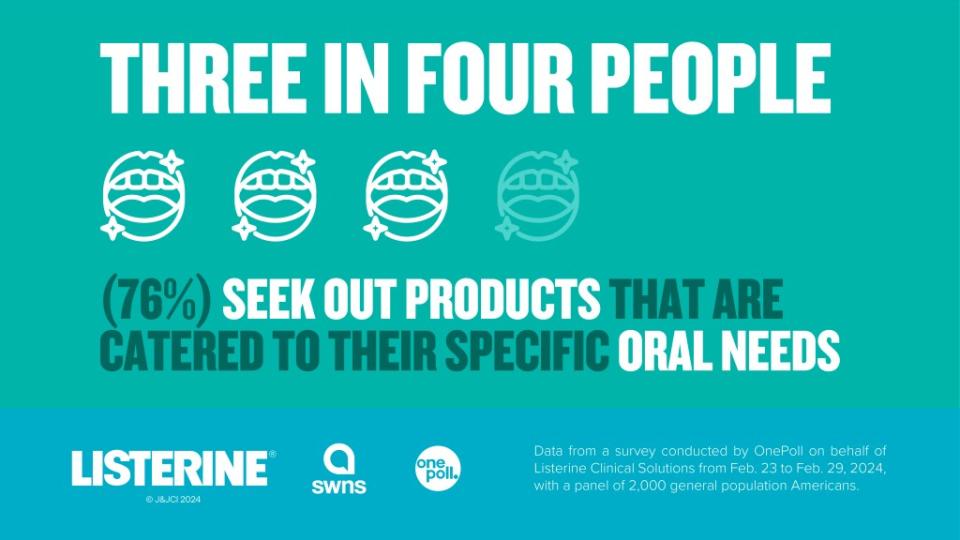 Most people seek out products for their oral care.