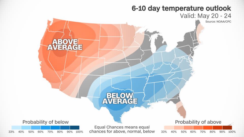 CNN Weather