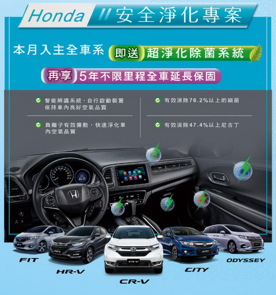 圖／Honda推安全淨化專案 入主送超淨化除菌系統