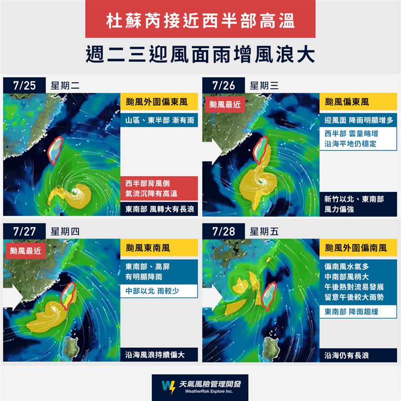 週五颱風逐漸遠離，仍要防範午後雷雨。（圖／翻攝自彭啟明臉書）