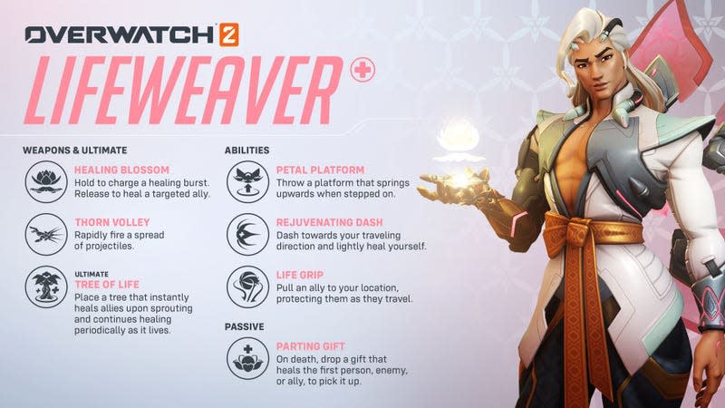 Lifeweaver is seen next to a graphic that describes each of his abilities.