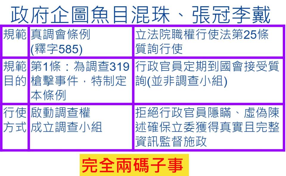 <strong>吳宗憲說明何佩珊的錯誤。（圖／翻攝吳宗憲臉書）</strong>