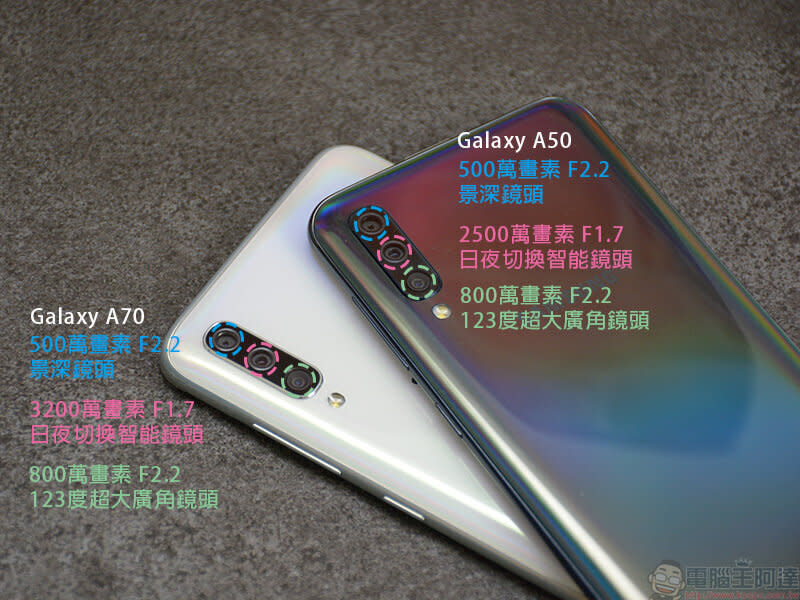 最新 Samsung Galaxy A70 開箱 實拍