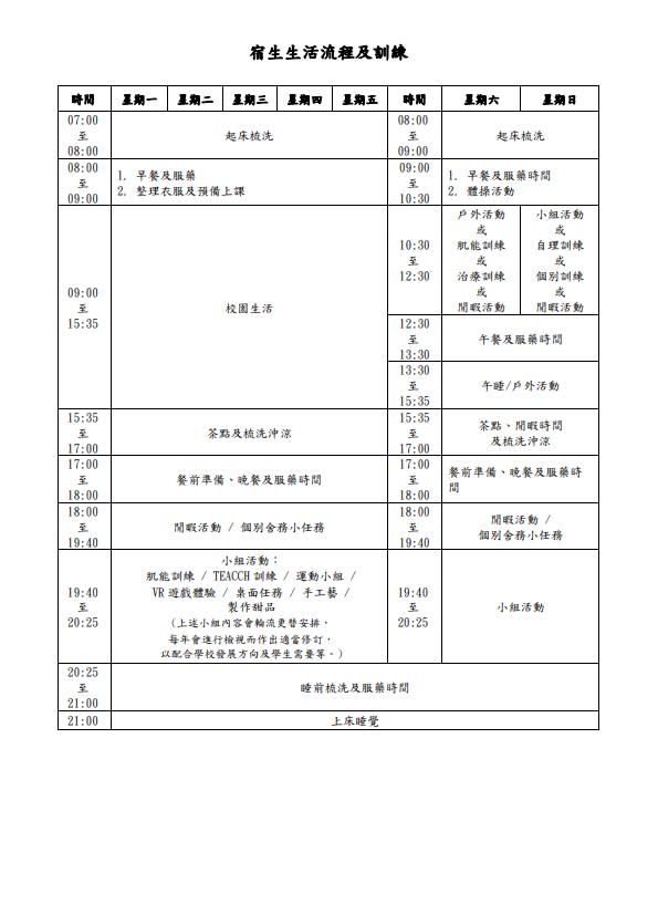 宿生每日均有不同活動，提供職業治療、物理治療及言語治療。