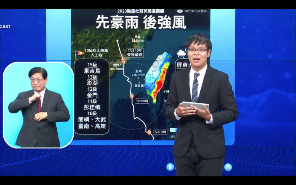 「杜蘇芮」今緩慢北上 今晚解除海上陸上颱風警報