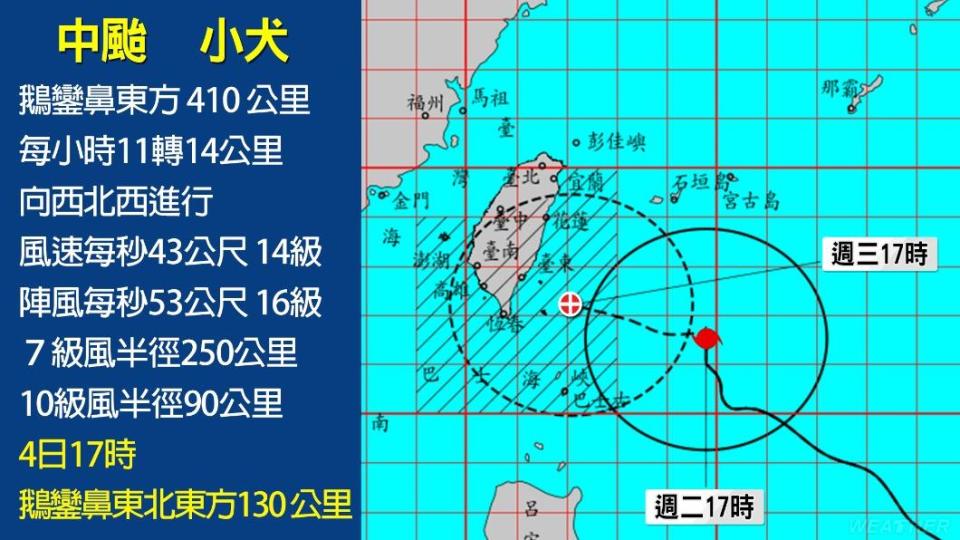 中颱小犬路徑逼近台灣。（圖／TVBS）