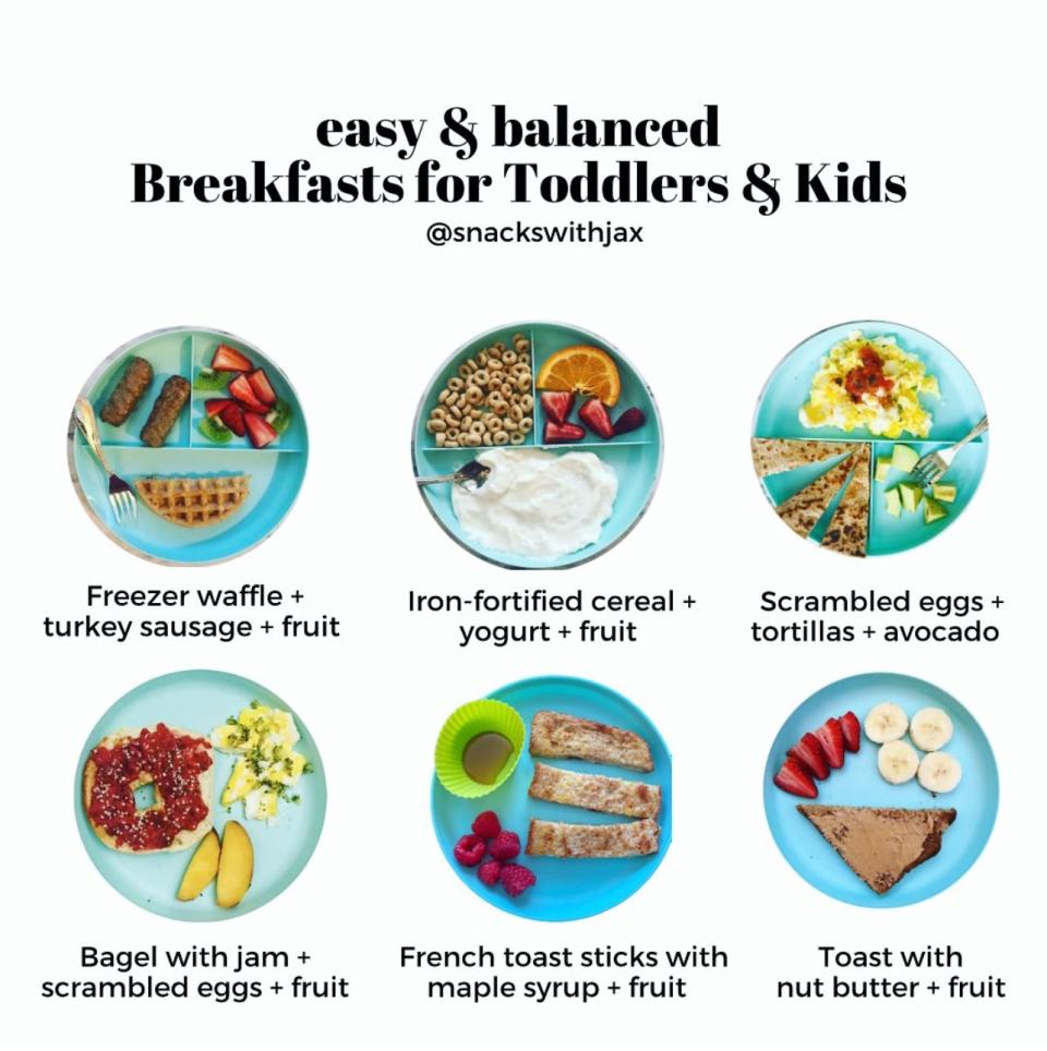 Recipes for Toddlers and kids
