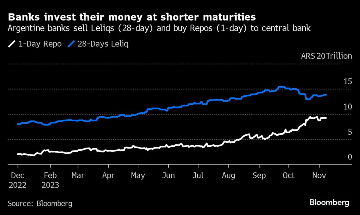 Spanish banks and utilities stocks hit as election unnerves investors