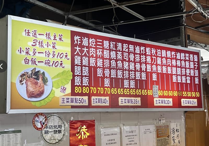 士林這間便當店價格經濟實惠，掀起網友討論。（圖／翻攝自Google地圖）