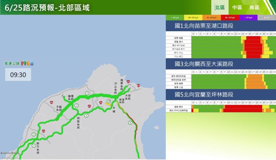 端午節連假收假日路況預測（北區北向）。高公局提供