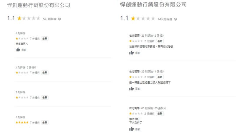 台灣隊的賽程被安排「晚接午」讓網友超心疼，紛紛以「1星負評」宣洩不滿。（合成圖／翻攝自悍創運動行銷股份有限公司Google評論）