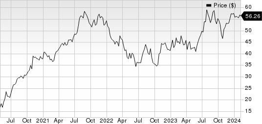 Carrier Global Corporation Price
