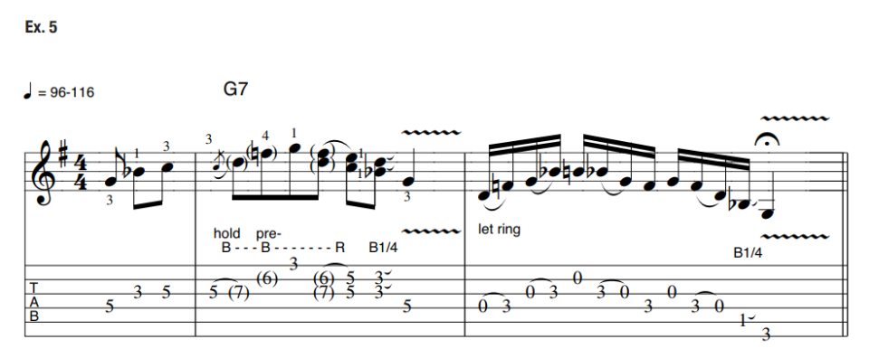 Guitar tablature