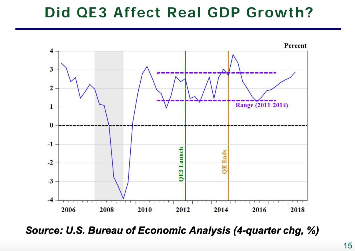 Dartmouth's Andrew Levin presented an argument against quantitative easing, and in favor of negative interest rate policy, at a conference at Stanford University on May 3.