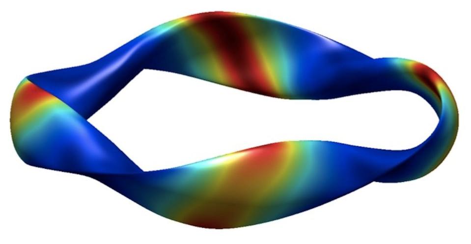 Campo magnético de tipo stellarator obtenido por el Laboratorio Nacional de Fusión. El color rojo indica mayor intensidad del campo magnético y el azul, menor intensidad. (CIEMAT), <a href="http://creativecommons.org/licenses/by/4.0/" rel="nofollow noopener" target="_blank" data-ylk="slk:CC BY;elm:context_link;itc:0;sec:content-canvas" class="link ">CC BY</a>