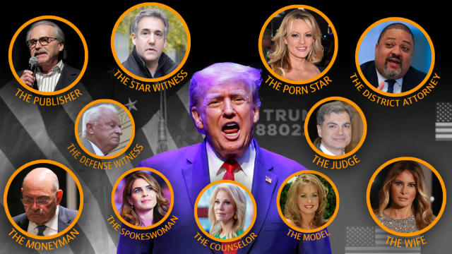 Graphic showing the key players in the Trump hush money case.