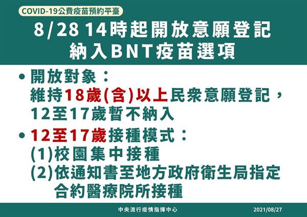 （圖片提供／中央疫情指揮中心）