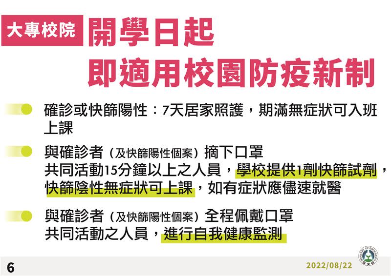 大專院校開學日起適用校園防疫新制。（圖／教育部提供）